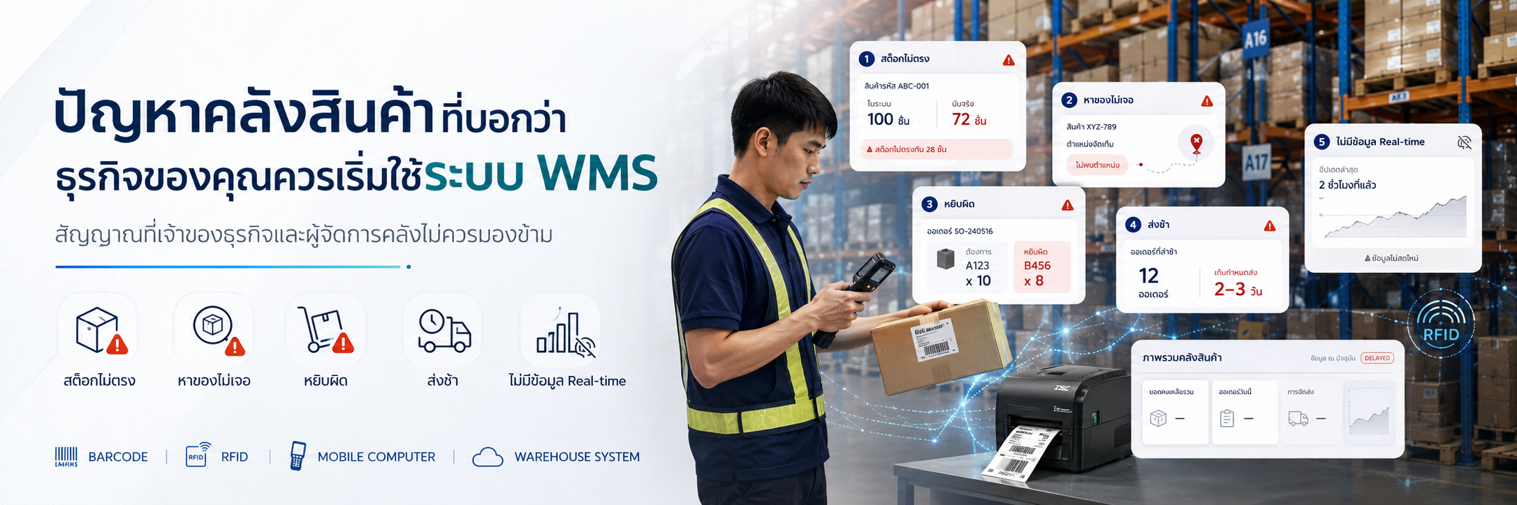ปัญหาคลังสินค้าที่บอกว่าธุรกิจของคุณควรเริ่มใช้ระบบ WMS